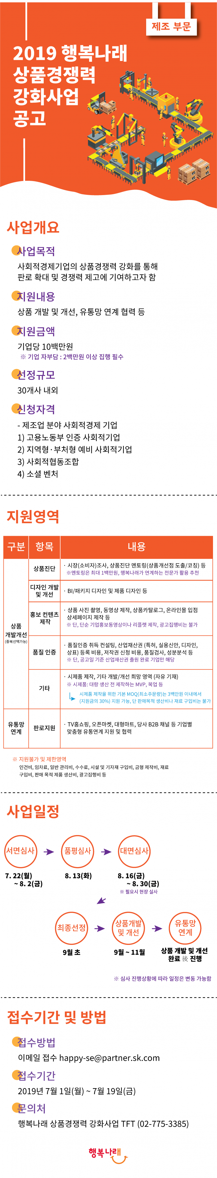 [제조 부문] 2019 행복나래 상품경쟁력강화사업(3회차) 웹포스터 (1).png