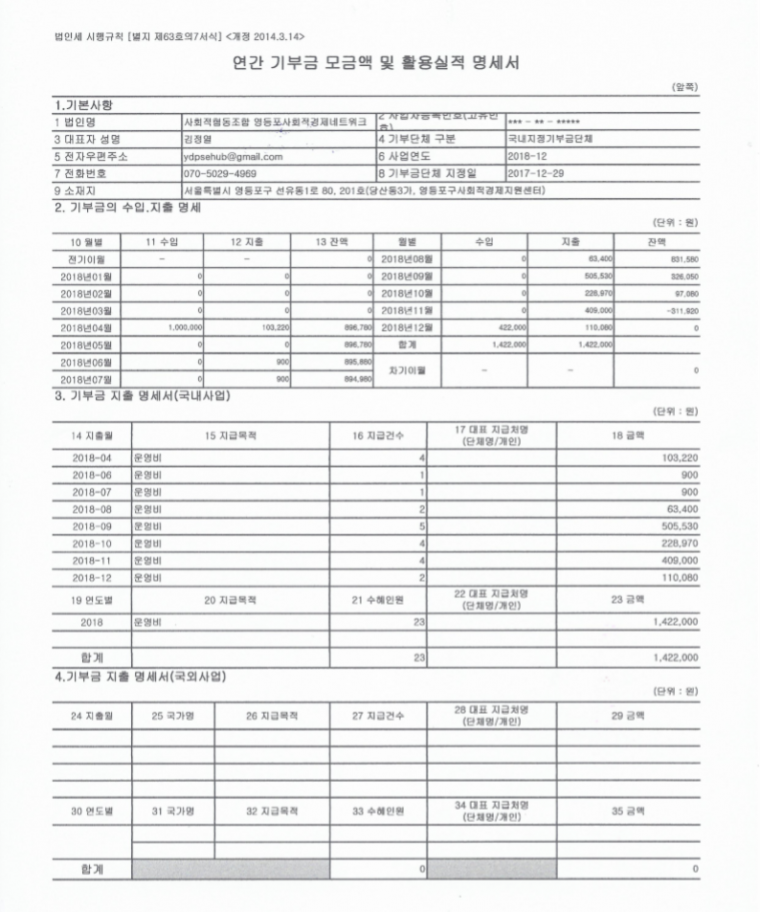 2018년 연간기부금 모금액 및 활용실적명세서.png